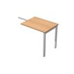 Artarredi Presto - Desk side return - rectangular - verde haya - gris aluminio base