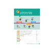 9782095035563-Français - ABC Réussite - Bac 2025 - Enseignement commun Première - Cours, Méthode, Exercices et et corrigés guidés + les 12 oeuvres du Bac - ABC La Collection - 1re - livr-P_405235468_8-7