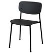Meet SOHO - Silla - polipropileno inyectado - negro (paquete de 2)