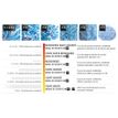 5028252247313-Rexel Style+ - destructeur de documents coupe croisée - 7 feuilles - Corbeille 12 litres-P_79150655_23-13