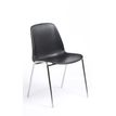 OfficePro CHARLOTTE - Silla - polipropileno - negro