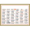 Oberthur Classique - Panificador - montaje en pared - 2015 - 6 meses para ver - 170 x 125 mm - fecha