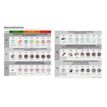0043859680726-Fellowes Powershred 62MC - destructeur de documents coupe croisée microparticules - 10 feuilles - Corb--5