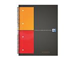 Cuadernos espiral