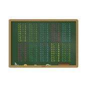 Vade sobremesa 35x50 tabla multiplicar