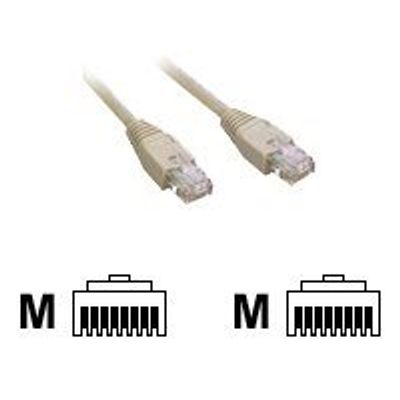 3700224722807-MCL Samar câble réseau RJ45 CAT 6 F/UTP - 50 cm - gris-P_79414793_1-0