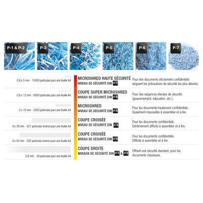 0043859680726-Fellowes Powershred 62MC - destructeur de documents coupe croisée microparticules - 10 feuilles - Corb--7