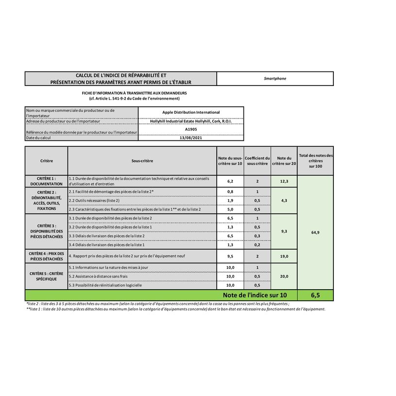 3701083036968-Apple iPhone 8 - smartphone reconditionné grade A - 4G - 64 Go - or-P_405116761_5-3