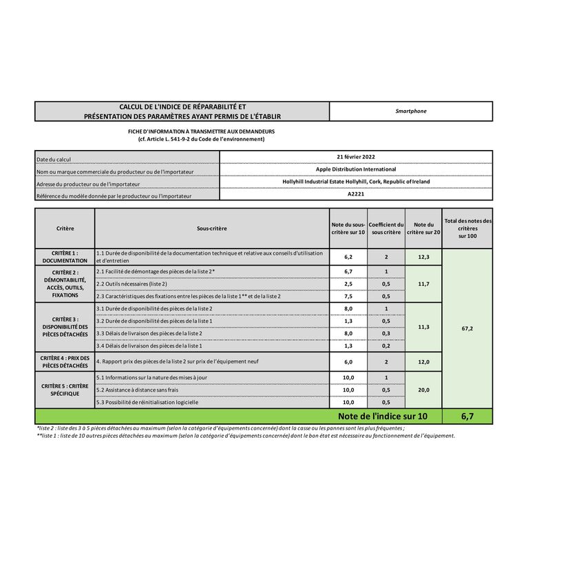 194252098912-Apple iPhone 11 - Smartphone - 4G - 64 Go - vert-P_405127835_11-9