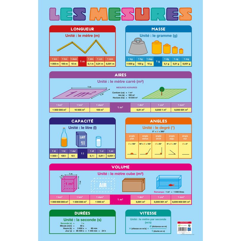 3592930009835-Poster pédagogique BOUCHUT "Mesures" PEFC 70 % 52 x 76 cm-P_405129435_1-0
