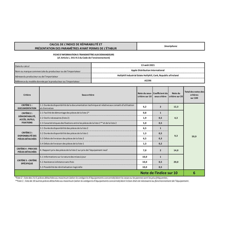 3701083078197-Apple iPhone SE 2020 (2e génération) - smartphone reconditionné grade B -  4G - 64Go - -P_405132478_9-7
