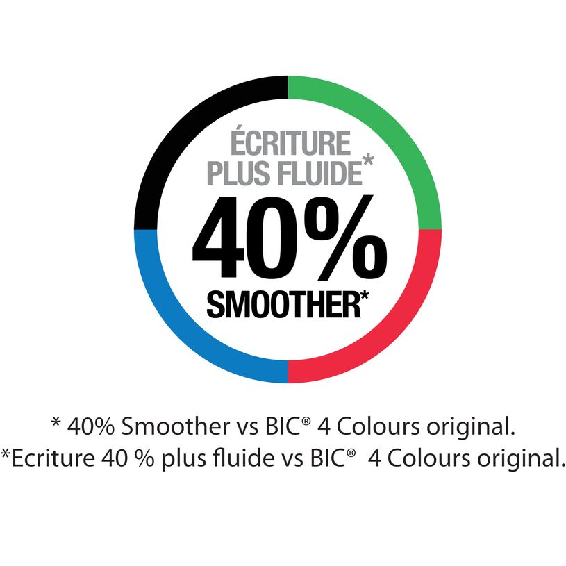 3086123748170-BIC 4 Couleurs Smooth Pro - Stylo-Bille rechargeable & rétractable, pointe moyenne (1,0 mm)  corps bicolore: bleu foncé et bleu clair - encre ultra douce --P_405239855_4-3